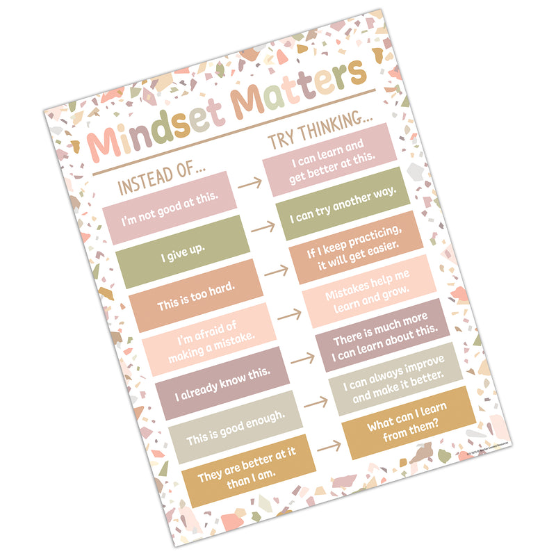 Terrazzo Tones Mindset Matter Chart