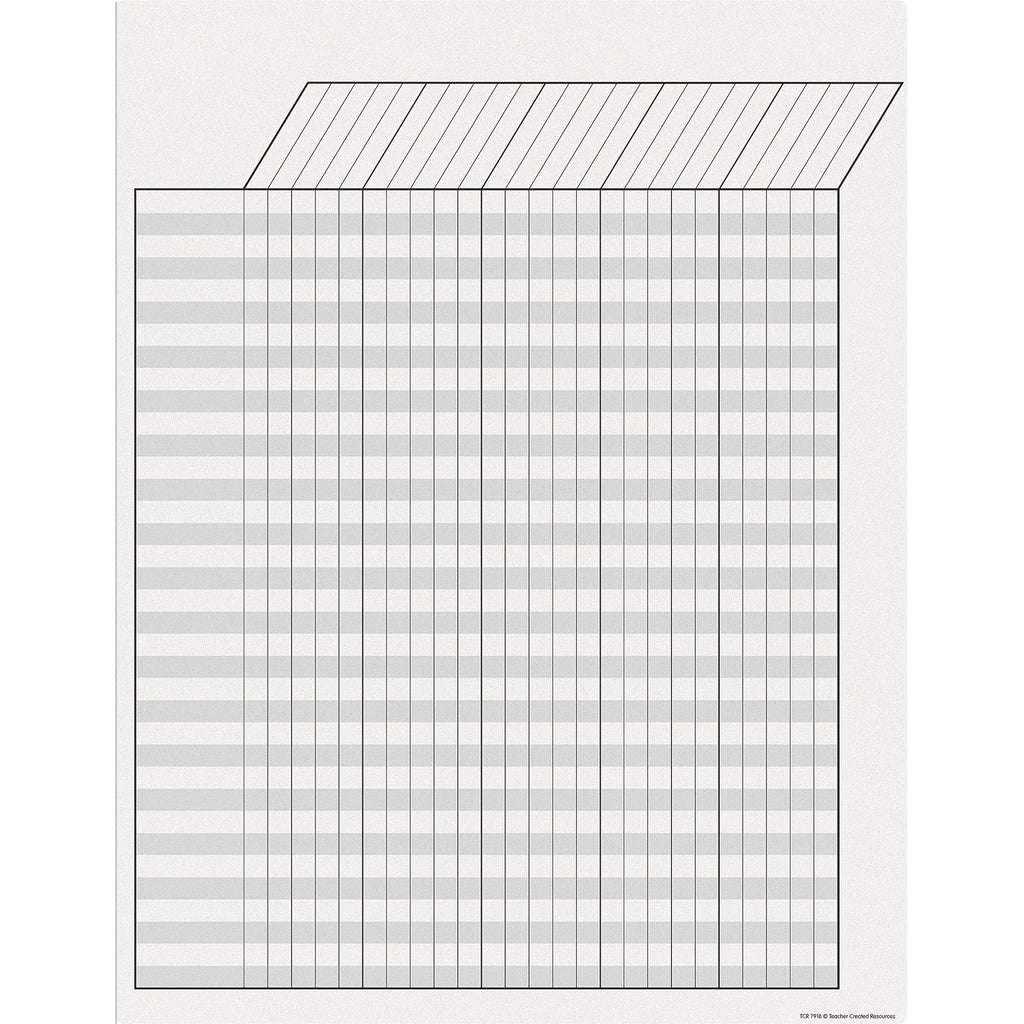 White Incentive Chart Write On Wipe Off