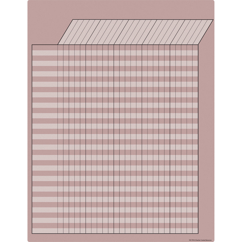 Light Mauve Incentiv Chart Write On Wipe Off