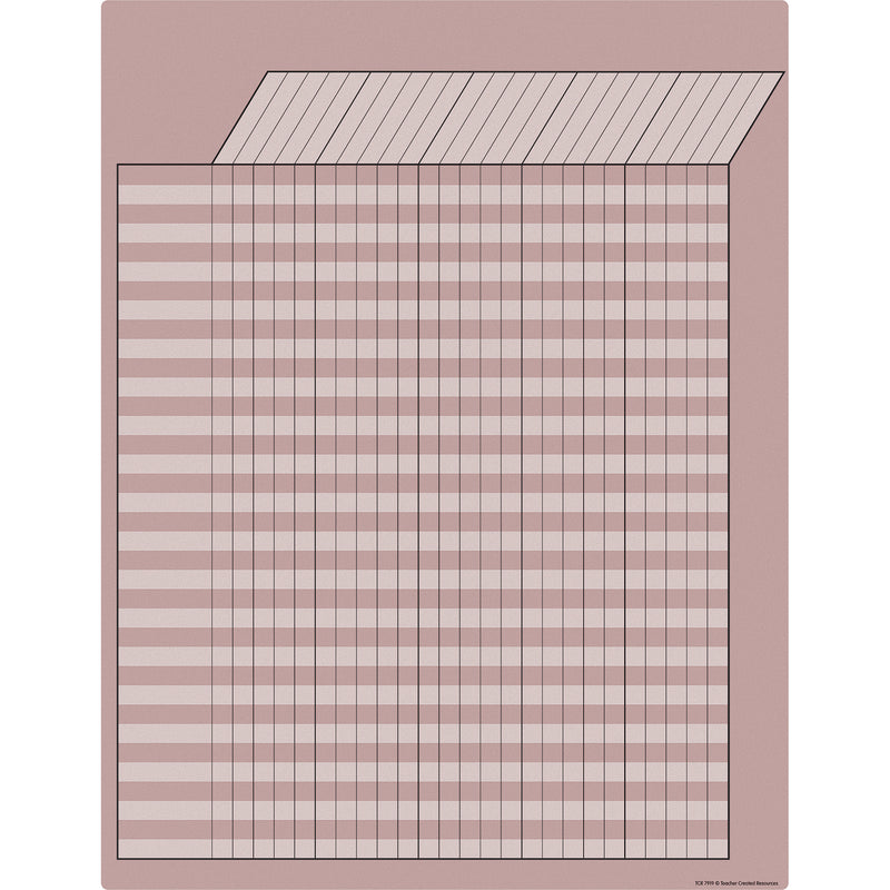 Light Mauve Incentiv Chart Write On Wipe Off
