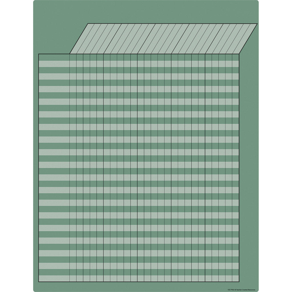 Eucalyptus Green Incentive Chart Write On Wipe Off