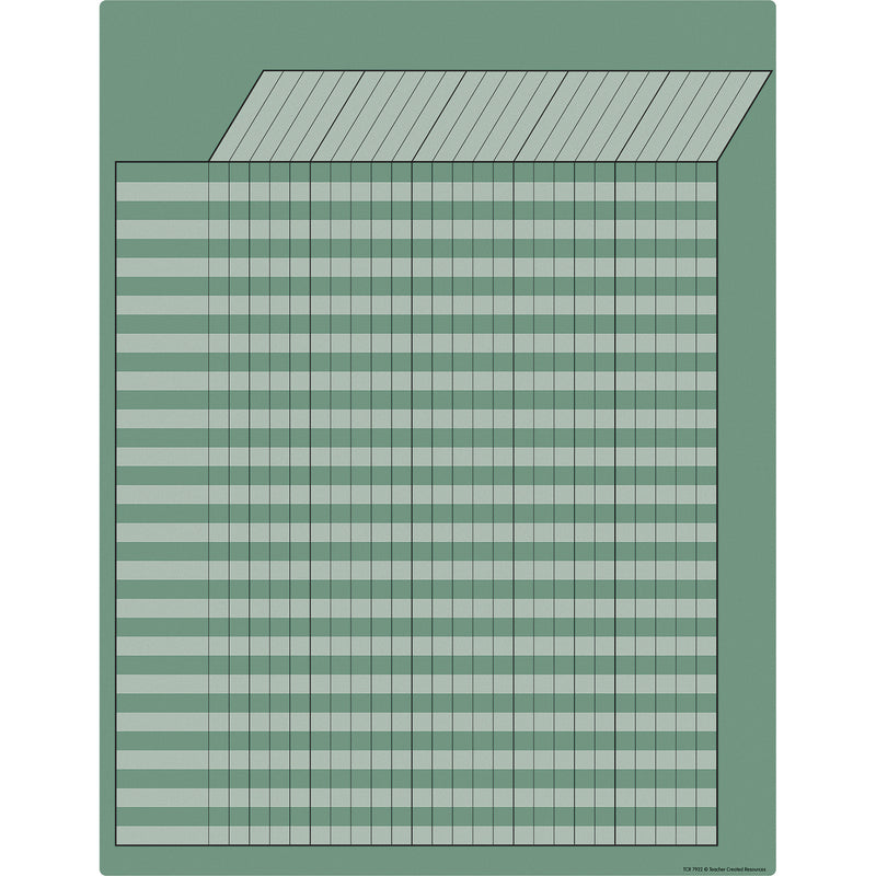 Eucalyptus Green Incentive Chart Write On Wipe Off