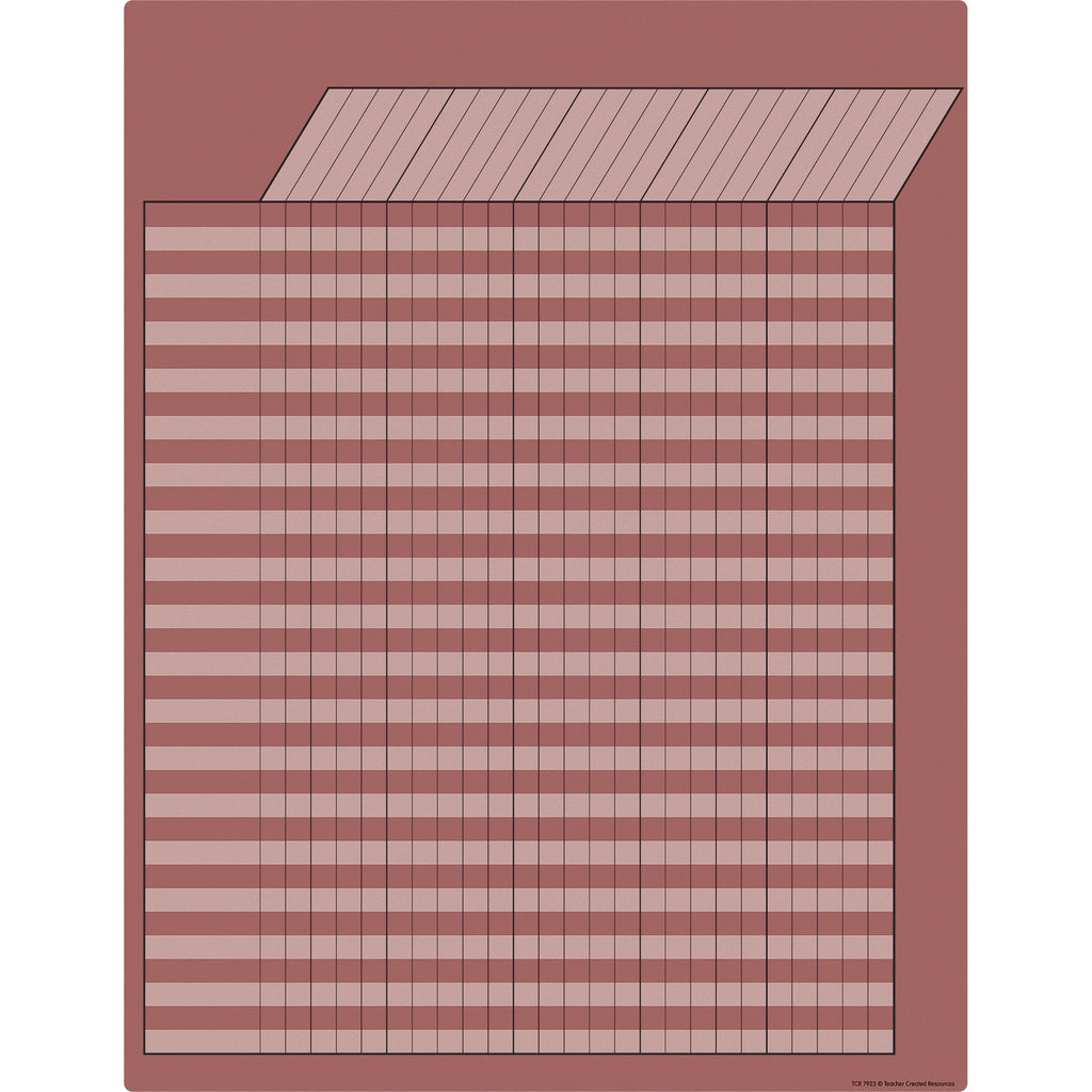 Deep Rose Incentive Chart Write On Wipe Off