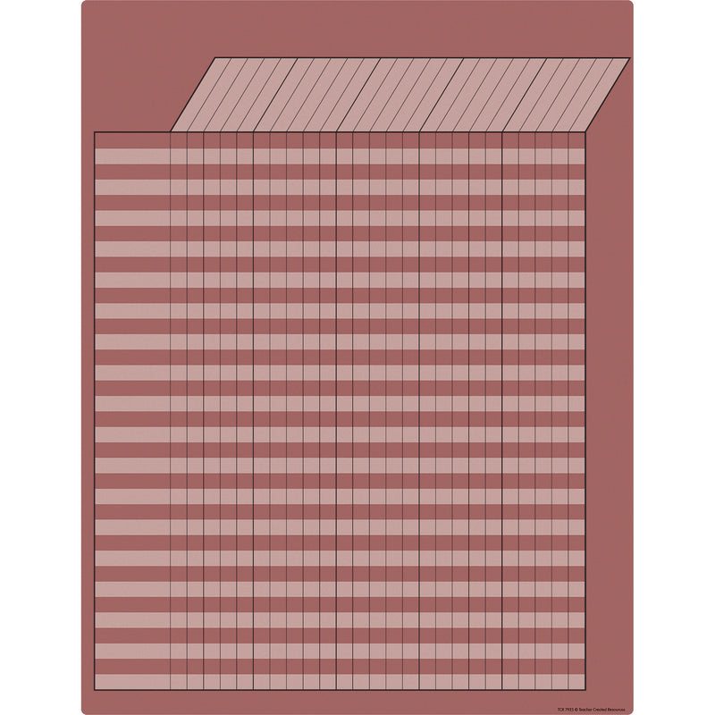 Deep Rose Incentive Chart Write On Wipe Off