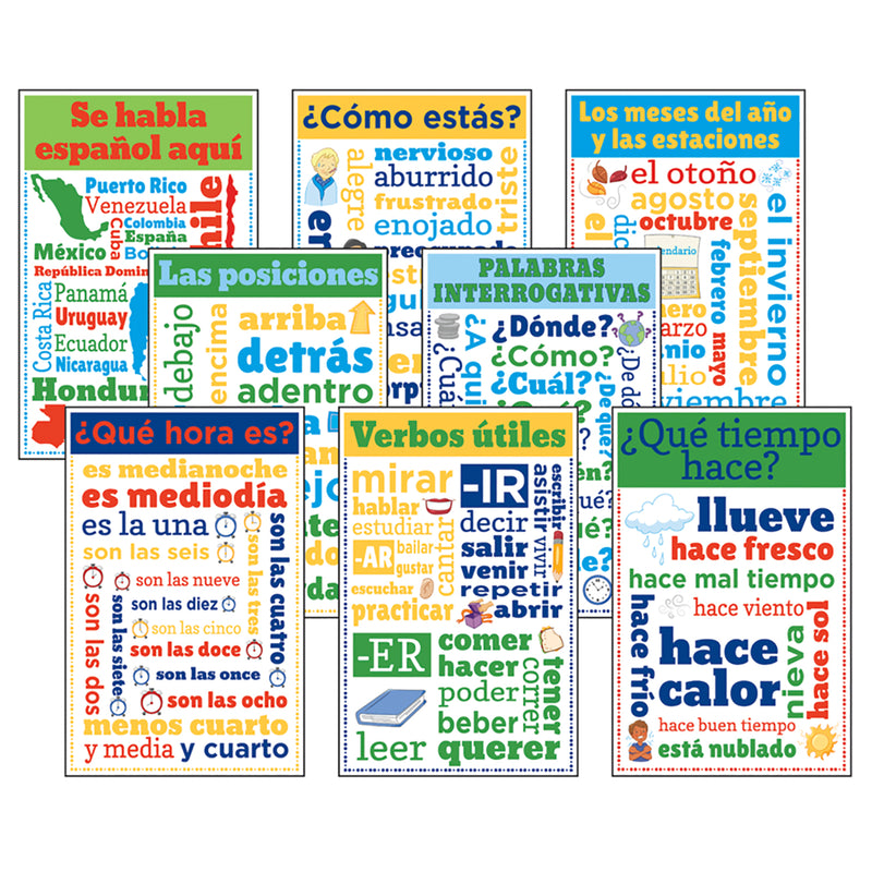 Spanish Chatter Charts 8/set