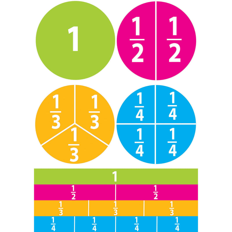 Math Die Cut Magnets Beginning Fractions