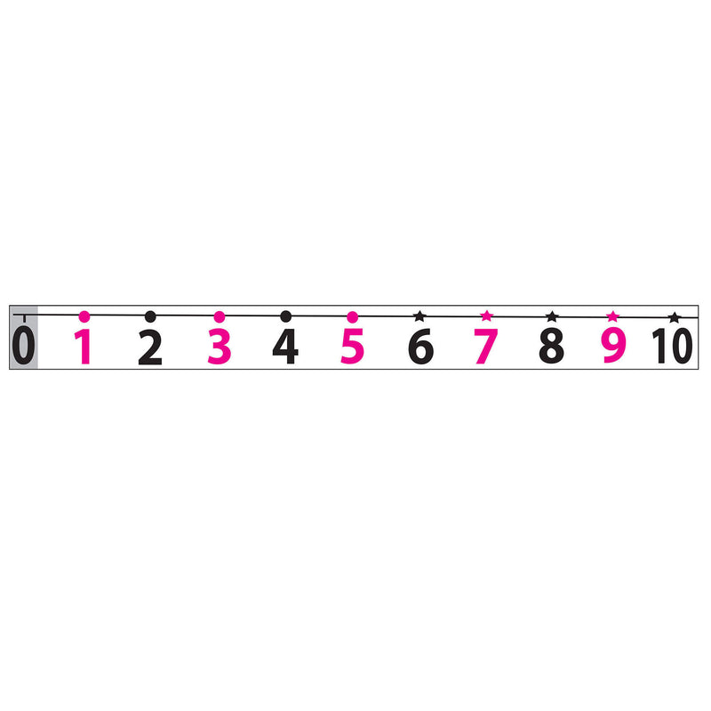 Math Die Cut Magnets Number Line 20 To 120