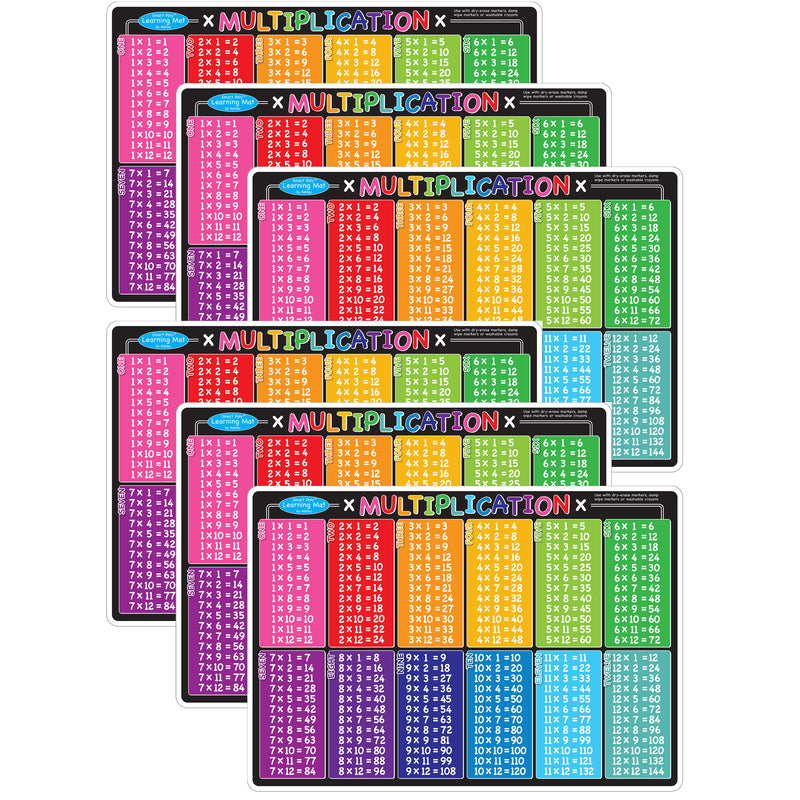 (6 Ea) Multiplication Learning Mat 2 Sided