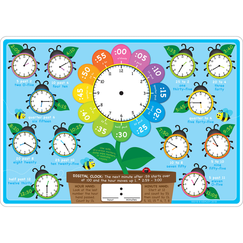 Telling Time Learning Mat 2 Sided Write On Wipe Off