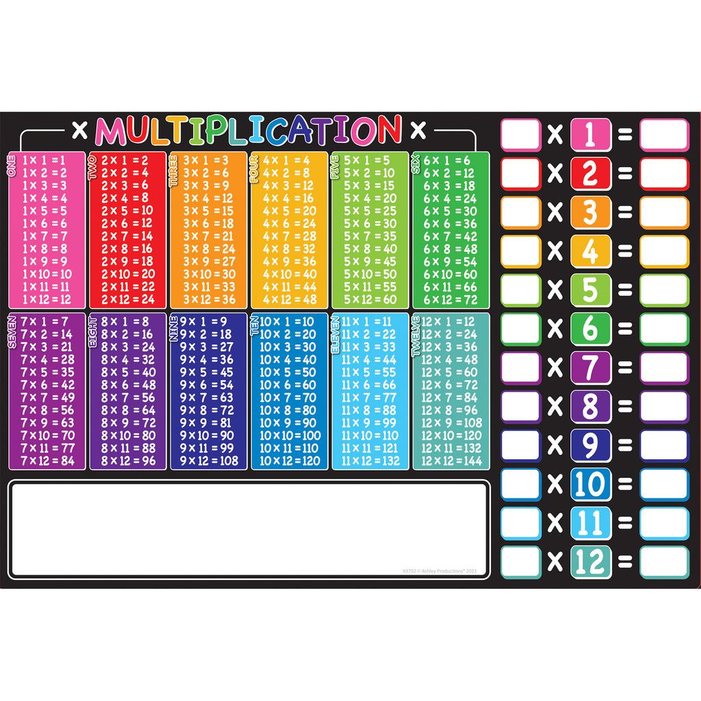 10ct Multiplication Learn Placemat 13x19 Single Sided Smart Poly