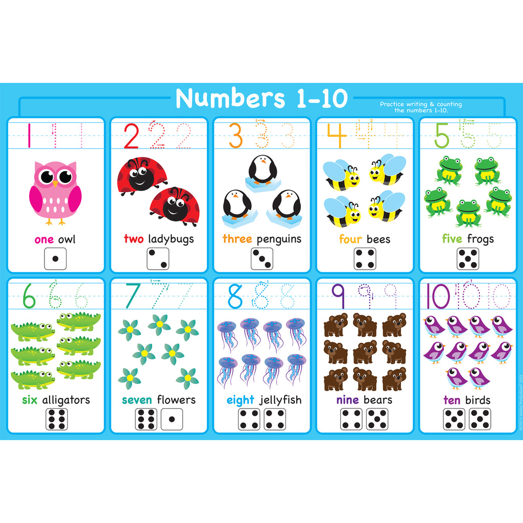 10ct 1-10 Numbers Learning Placemat 13x19 Single Sided Smart Poly