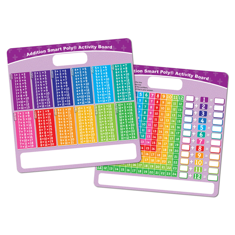 Smart Poly® Educational Activity Busy Board, Dry Erase with Marker, 10-3-4" x 10-3-4", Addition