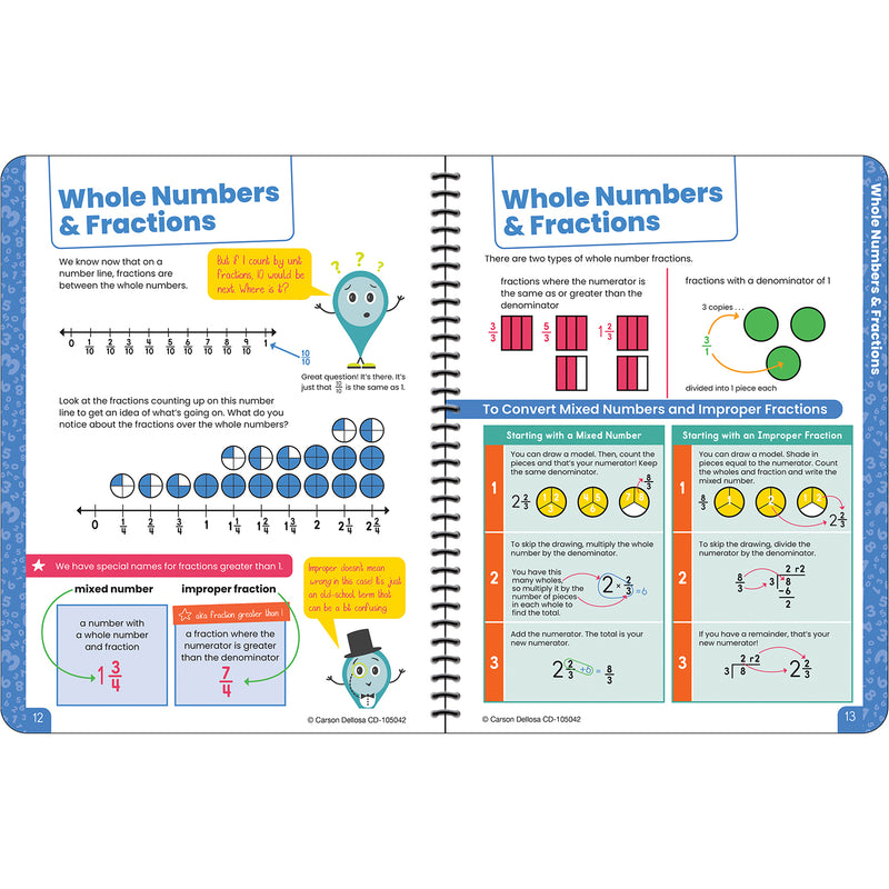 Break It Down Intro to Fractions Resource Book