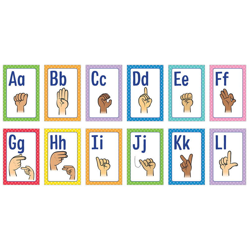 Mini Posters: Sign Language Alphabet Poster Set