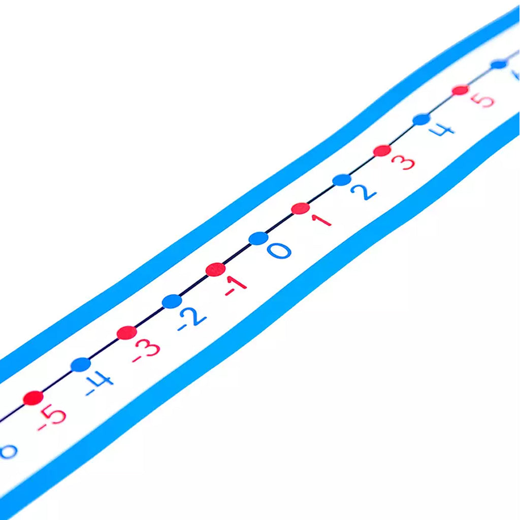 (3 Pk) Student -20 To 20 Number Lines Gr K-3