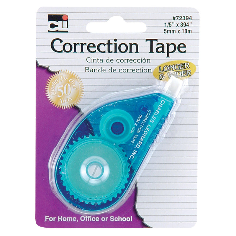 Economy Correction Tape