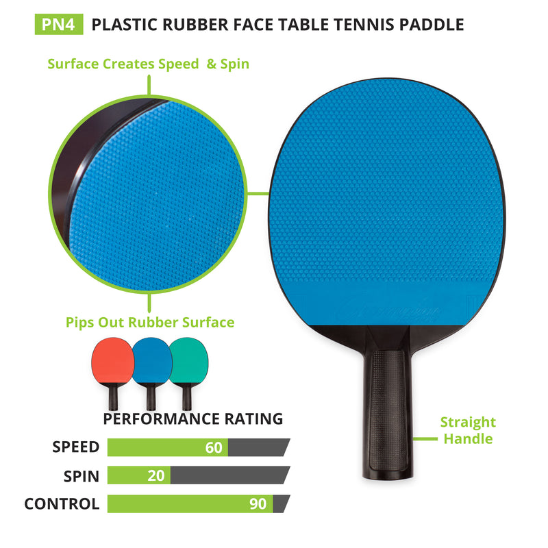 Table Tennis Paddle Rubber Plastic