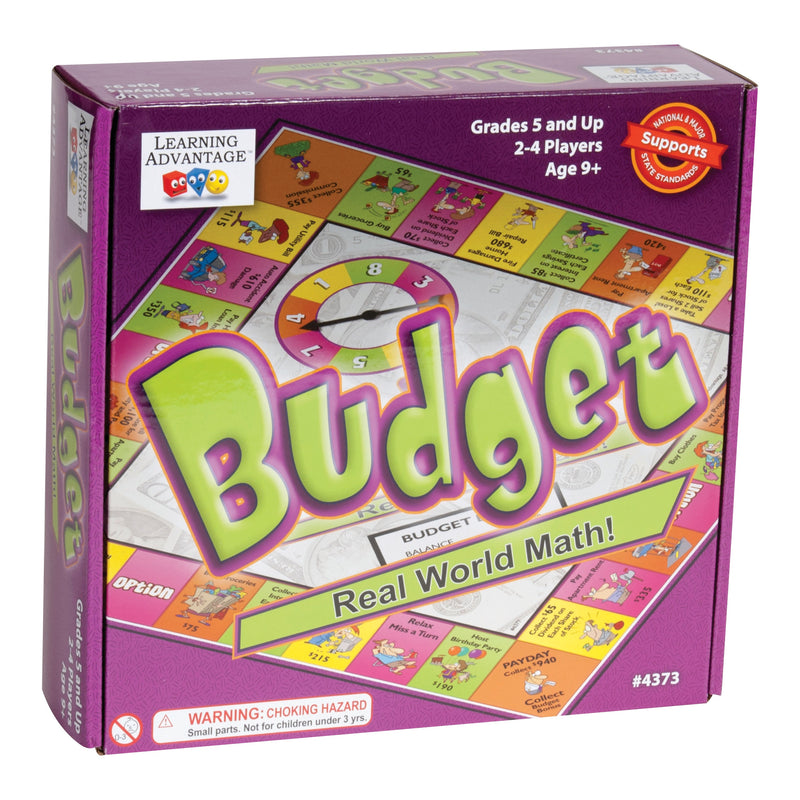 Budget