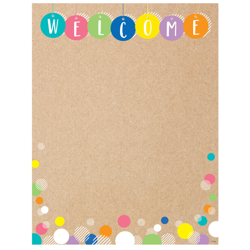 Welcome Chart