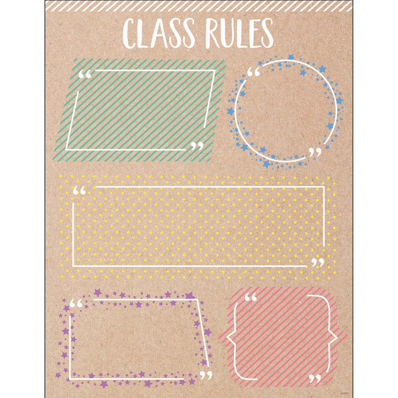 Class Rules Chart