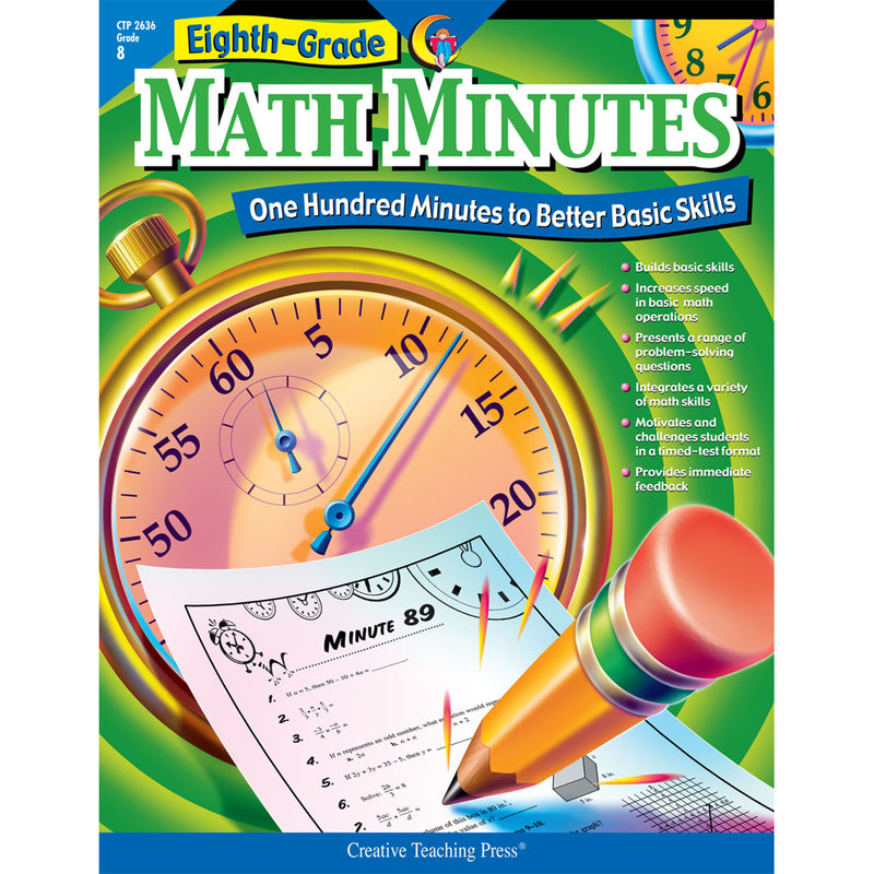 Math Minutes - 8th Gr