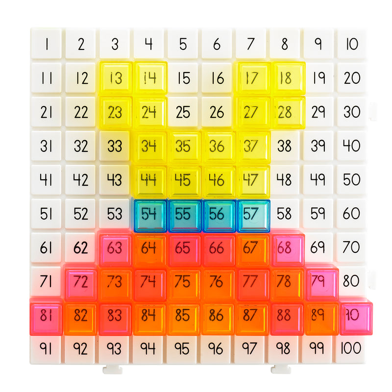 Pattern Activity Set