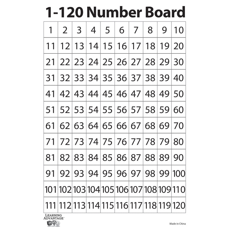 (2 St) 1-120 Number Dry Erase Brds 10 Per Set