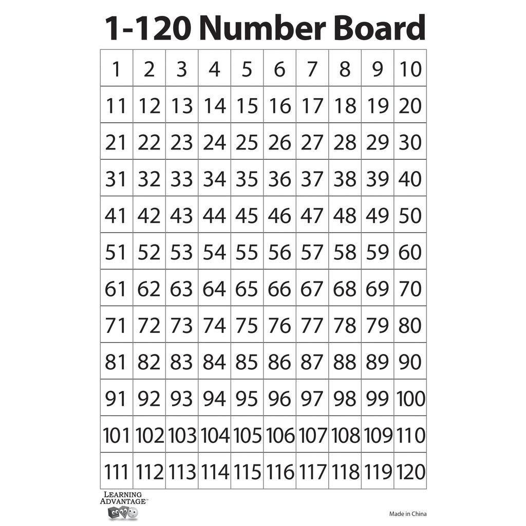 1-120 Number Dry Erase Boards 10pk