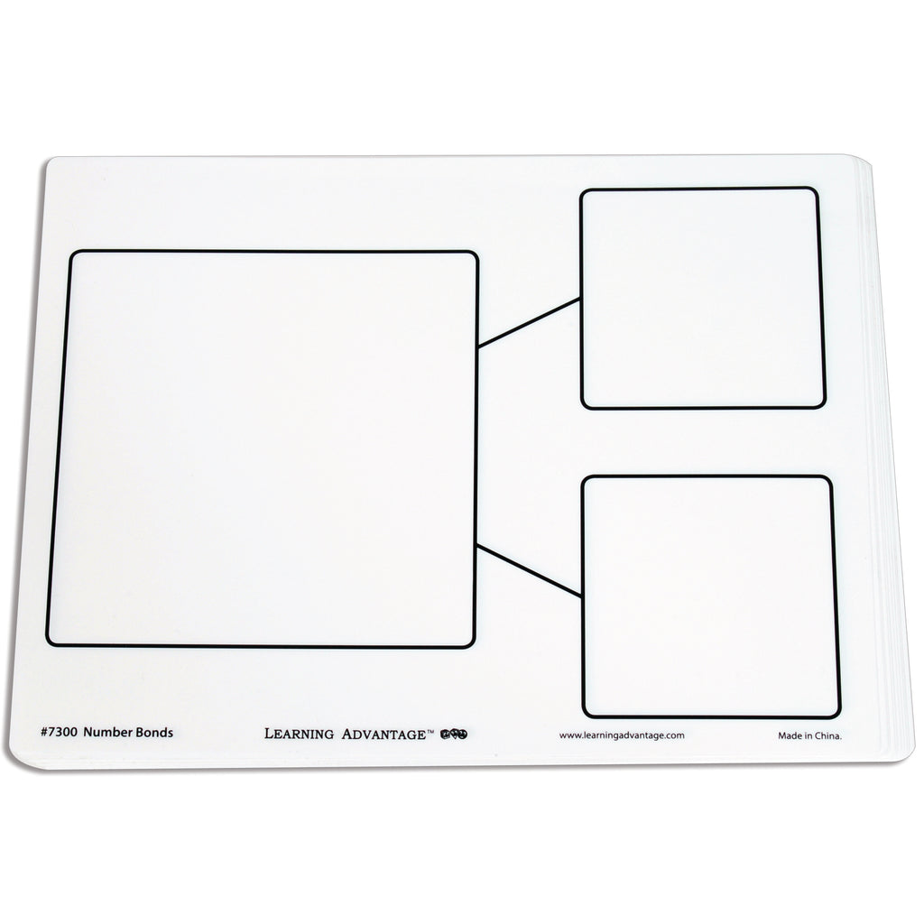 (2 St) Number Bond Dry Erase Board 10 Per Set