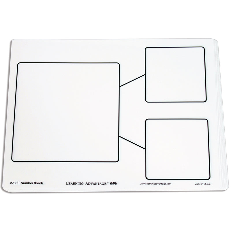 (2 St) Number Bond Dry Erase Board 10 Per Set