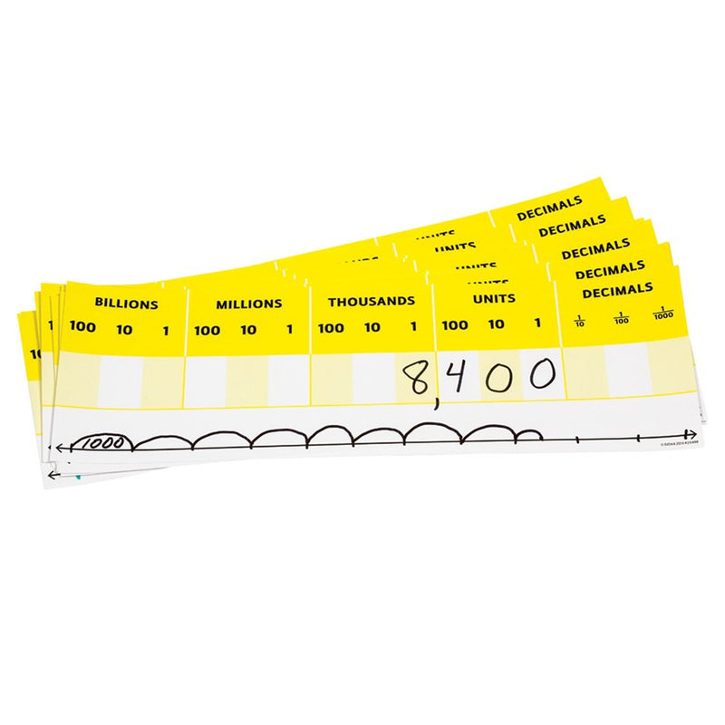 Desktop Place Value Cards