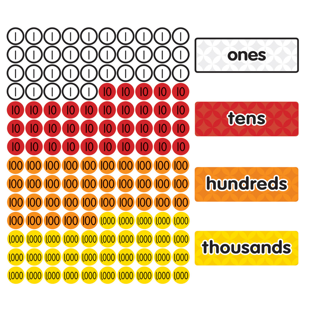 Magnet Math Magnetic Place Value Disks & Headings Gr 1-3