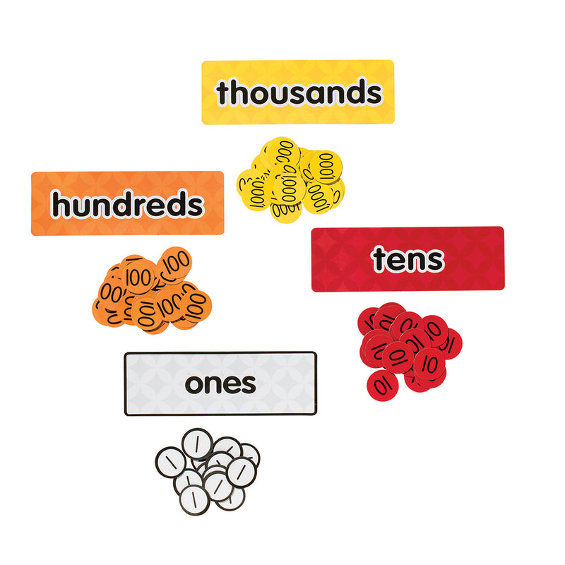 Magnet Math Magnetic Place Value Disks & Headings Gr 1-3