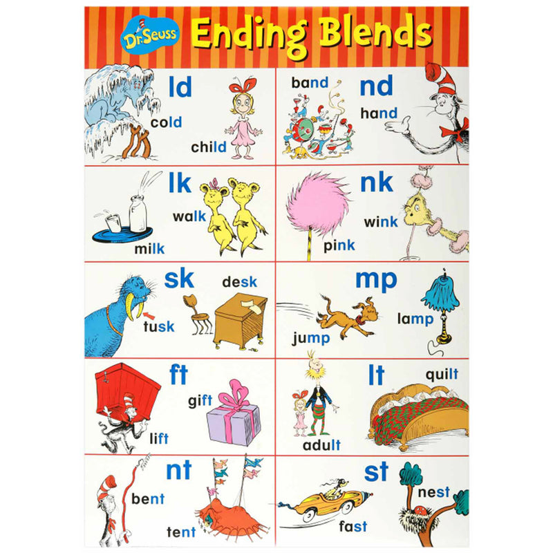 Dr Seuss Phonics Bb Set