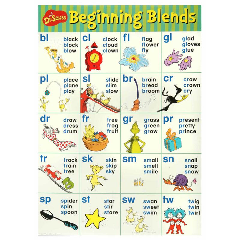 Dr Seuss Phonics Bb Set