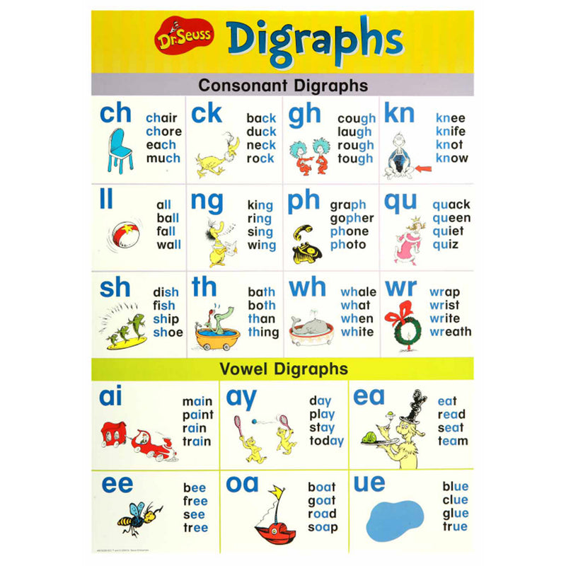 Dr Seuss Phonics Bb Set