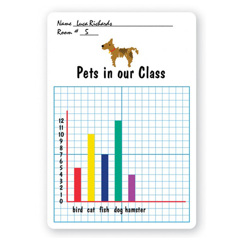 Single 1-2in Graph Dry Erase Board 11 X 16