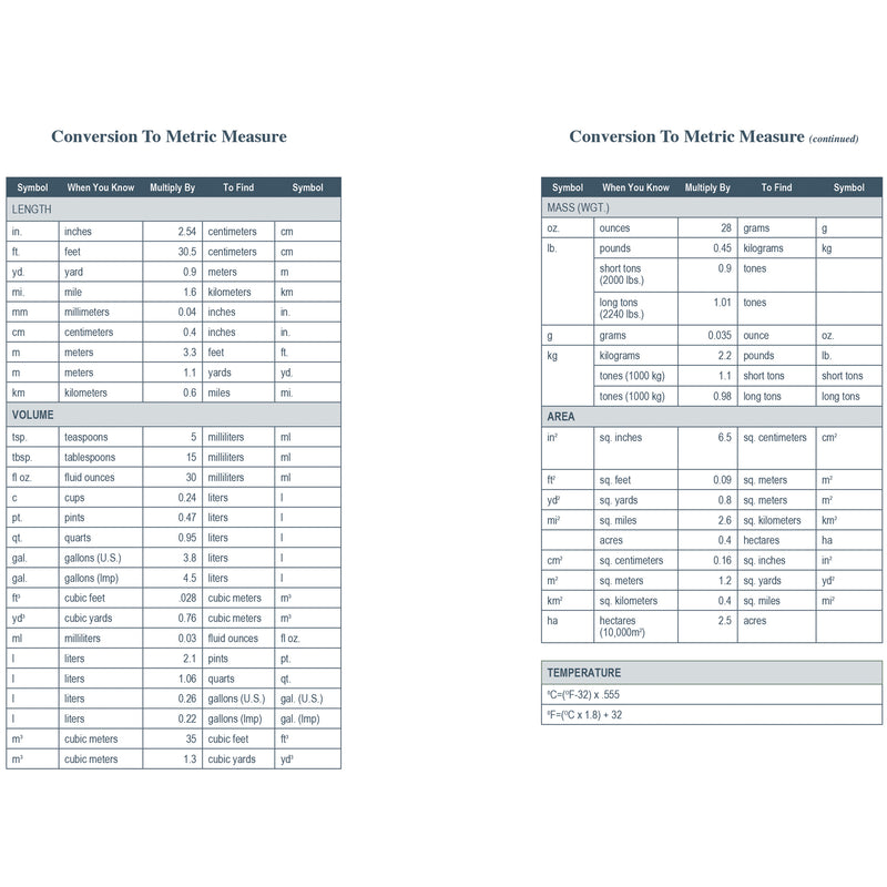 Daily Academic Calendar Planner Blu Recycled