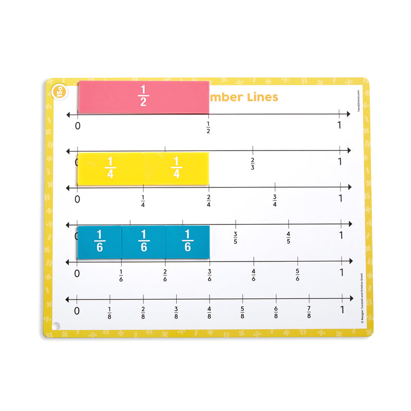 Math Tools, Grades 2-3