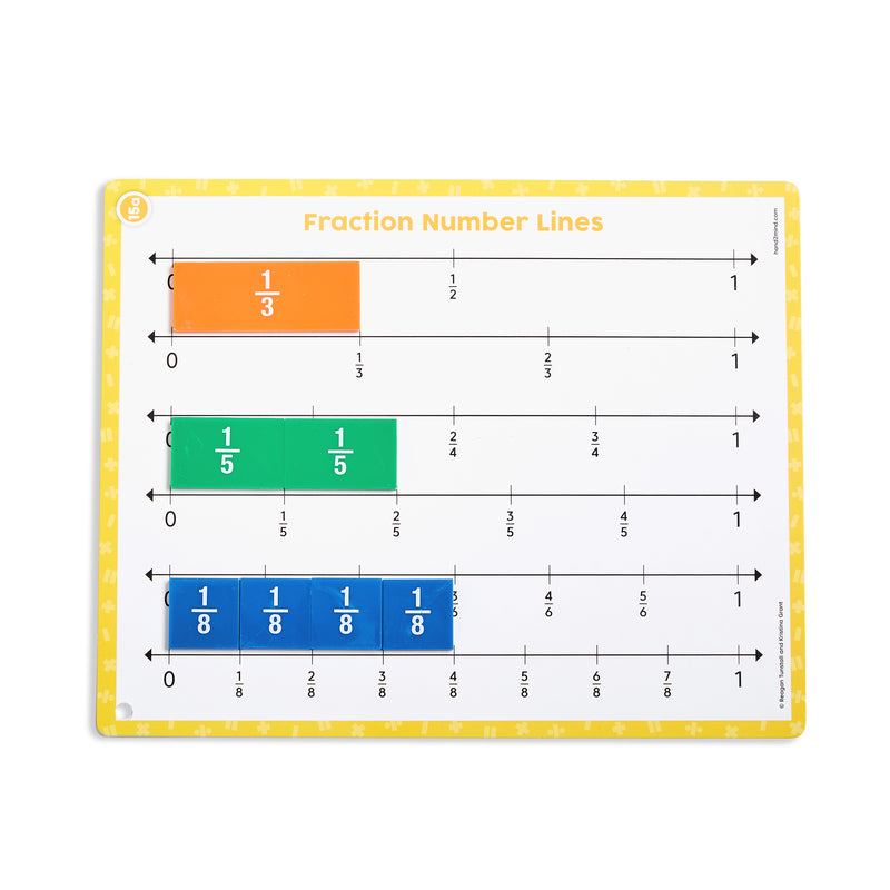 Math Tools, Grades 2-3