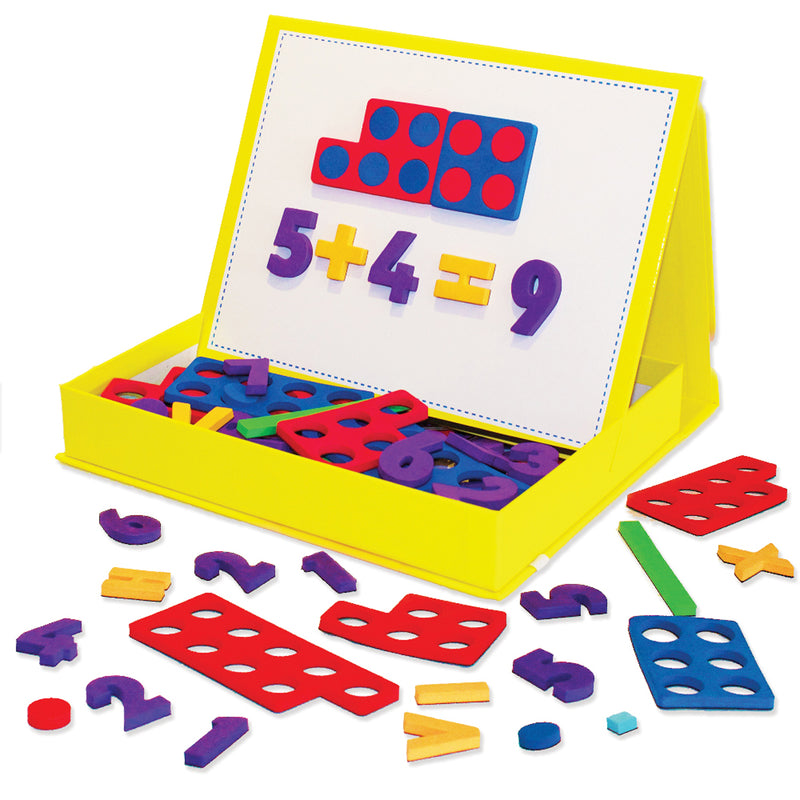 Rainbow Numbers Magnetic Numbers