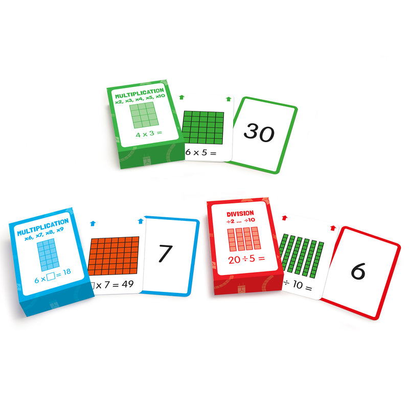 Multiplication Flash Cards