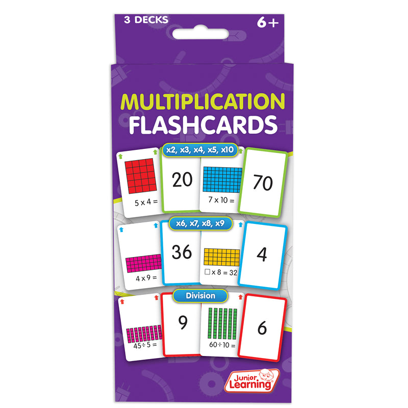 Multiplication Flash Cards