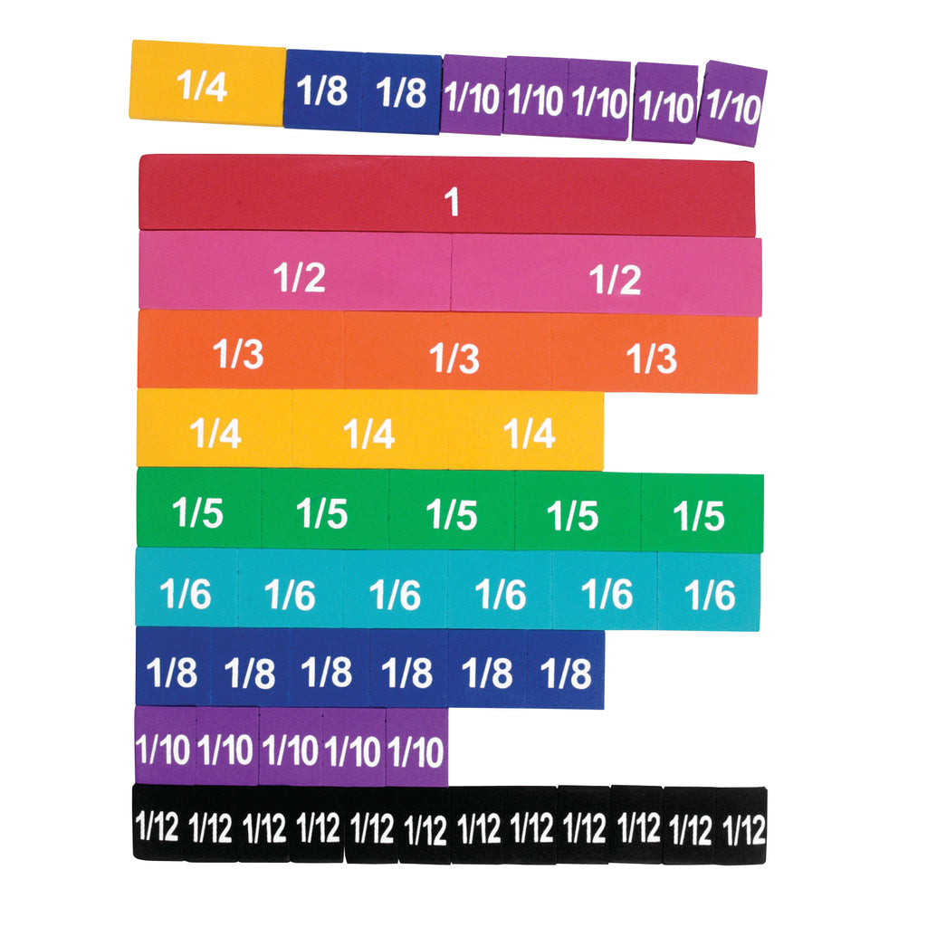 Soft Foam Magnetic Rainbow Fraction Tiles