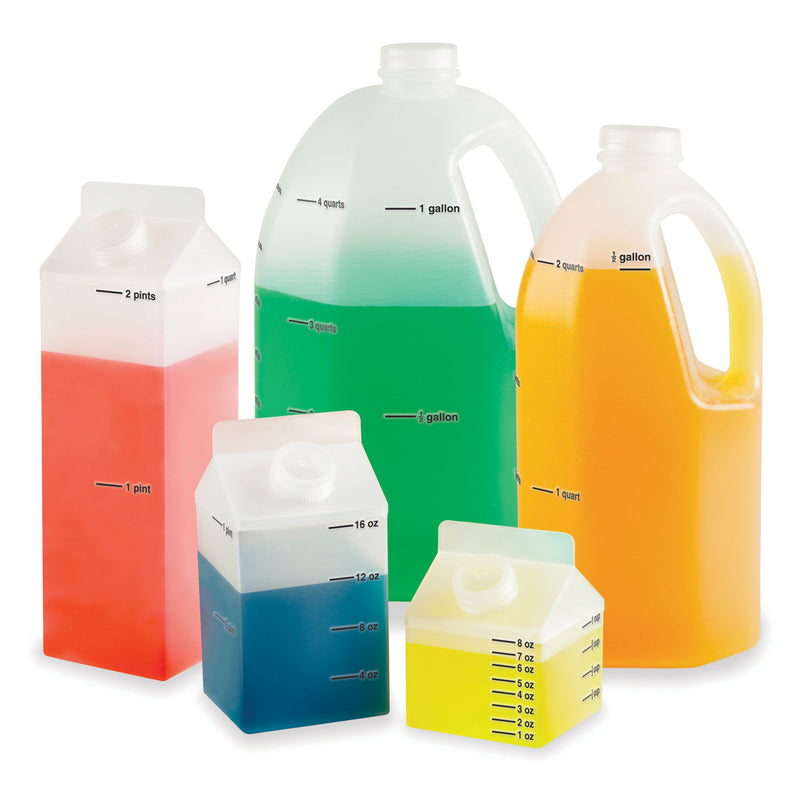 Gallon Measurement Set