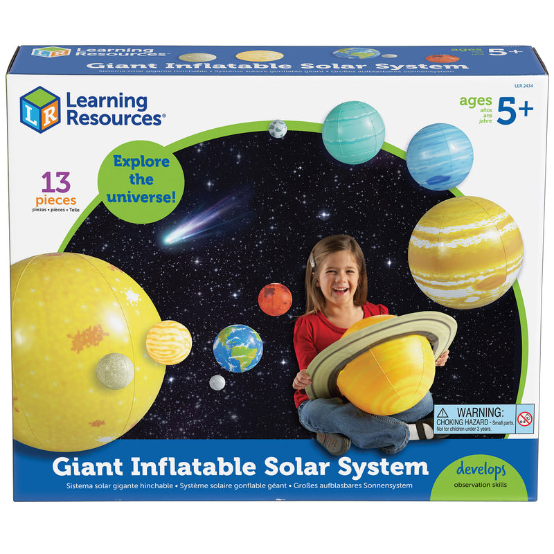 Inflatable Solar System Demonstration Set
