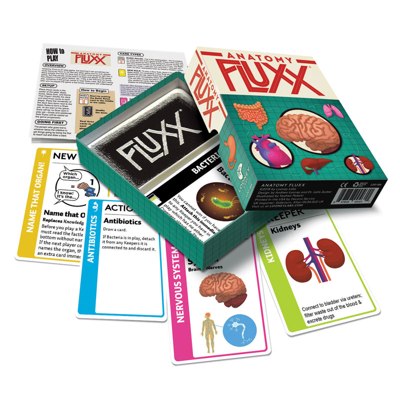 Anatomy Fluxx