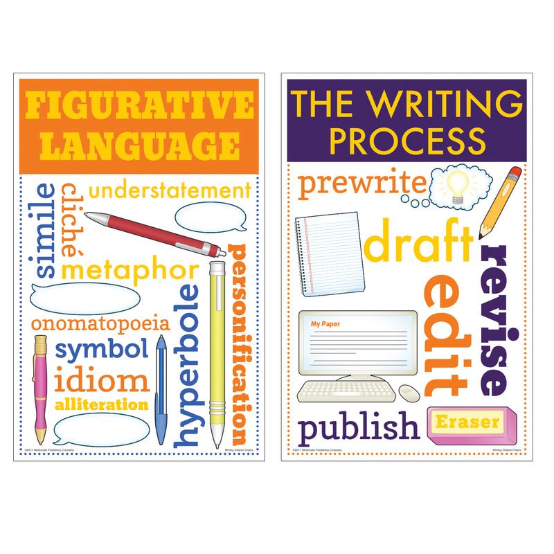 Writing Chatter Charts Set Of 8
