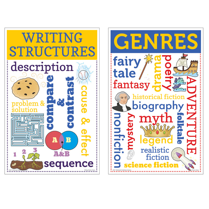 Writing Chatter Charts Set Of 8