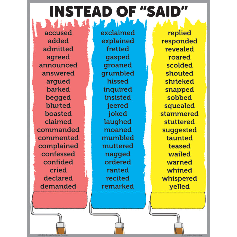 Brighten Your Vocabulary Poster Set